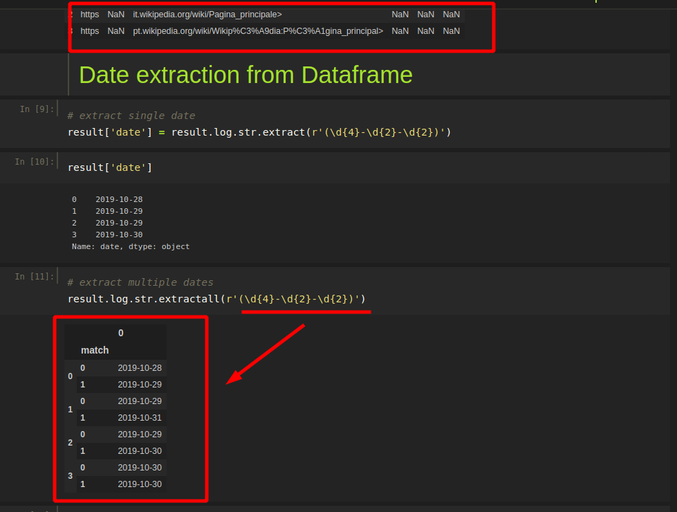 python-pandas-extract-url-or-date-by-regex-softhints