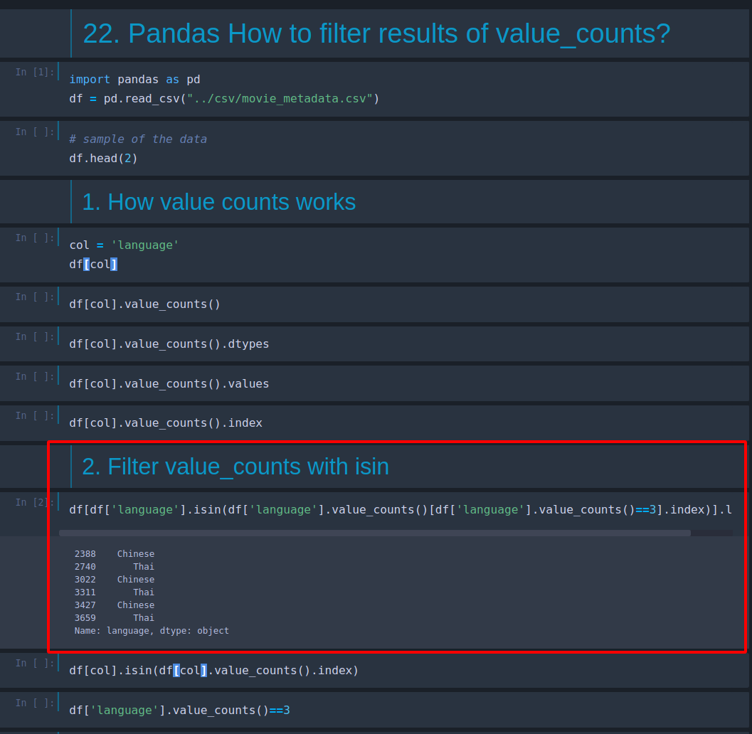 Pandas Print Value Counts As Dataframe