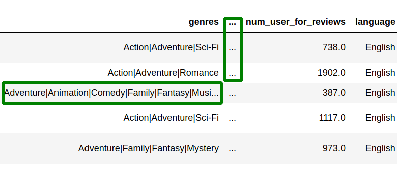 pandas_display_all_rows_columns