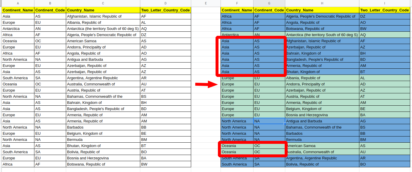 google_sheet_alternate_colors