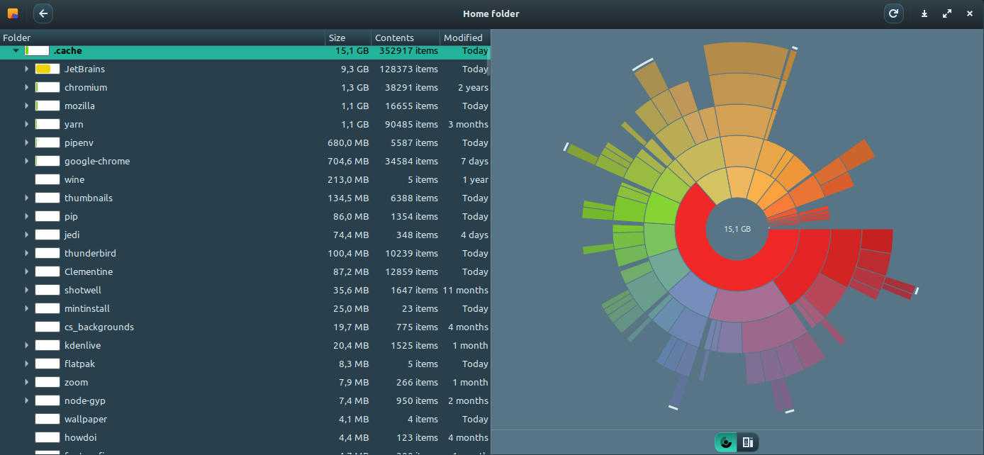 clean-disk-space-linux-mint