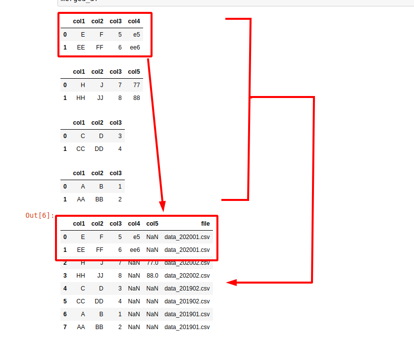 write-excel-file-using-python-youtube